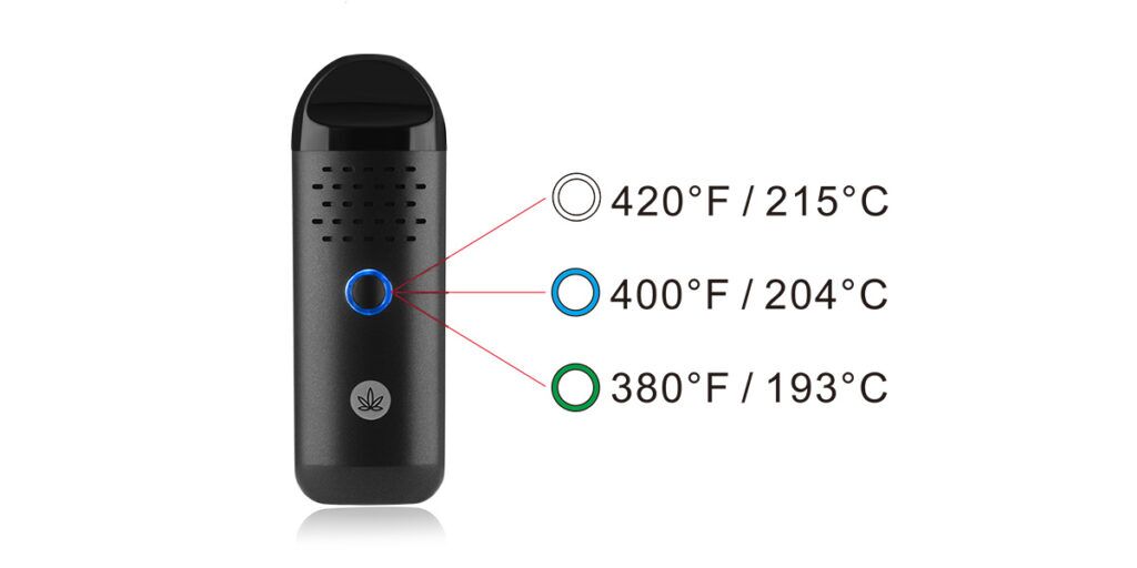 Cipher Herby Dry Herb Vaporizer | Carbon Black